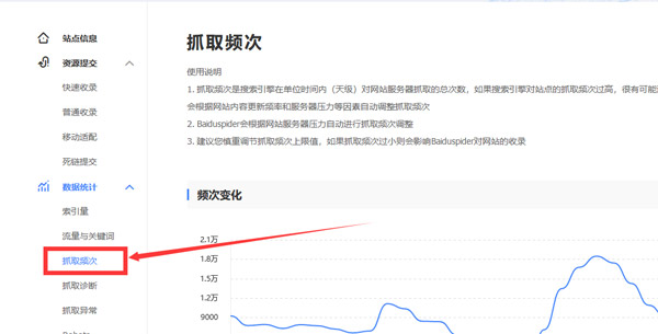 网站抓取频次跟那些因素有关？