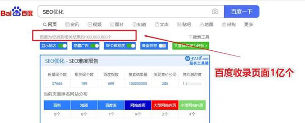 做好SEO优化的5个有效方法